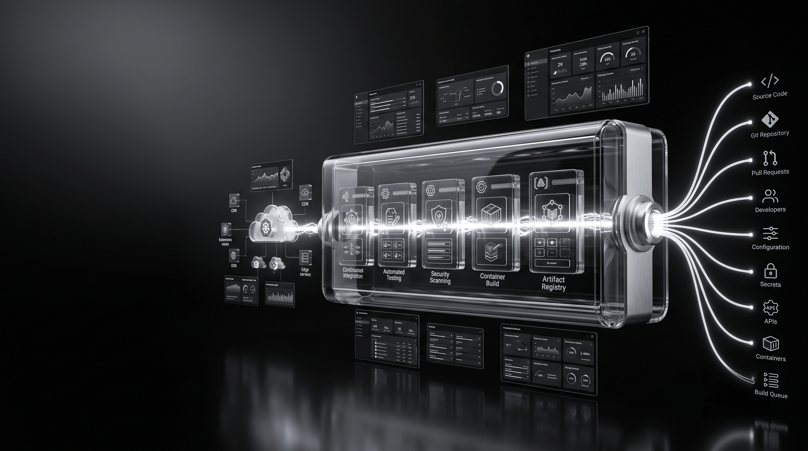 Cloud Deployment & DevOps